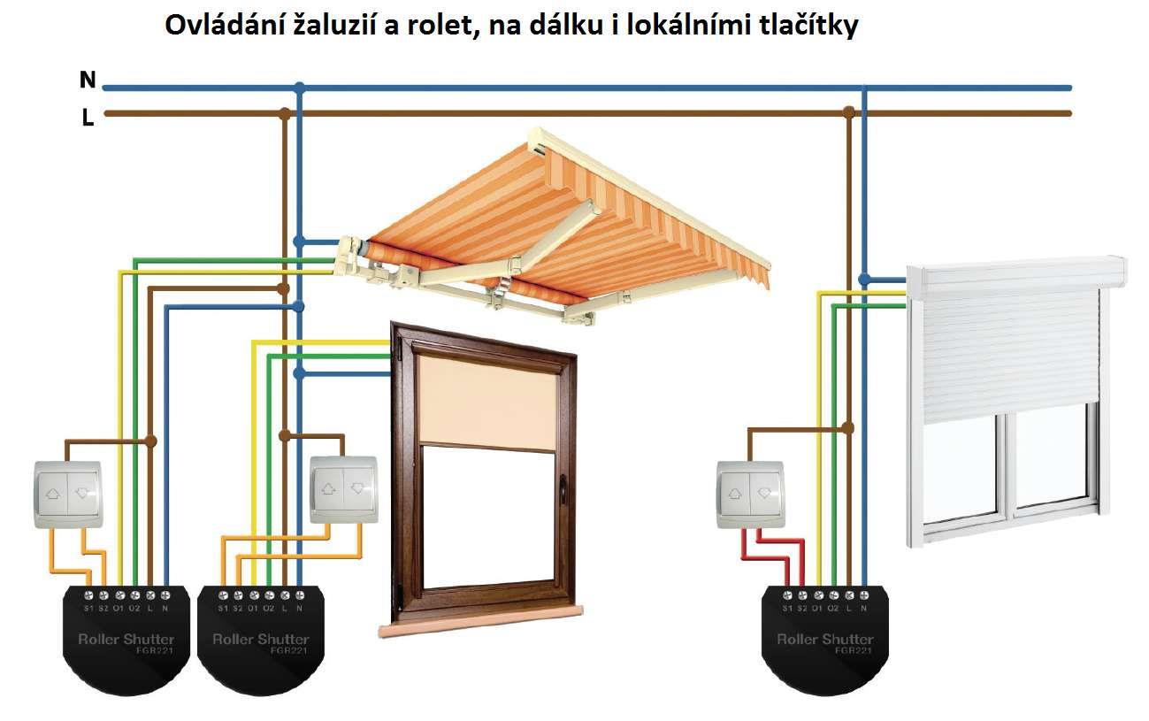 FGR211 žaluziový