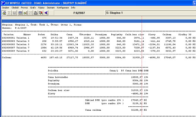 2.3.2 Skupiny: Vyhodnocení hovorného skupin telefonů. Celkem: Celkový výpis vyúčtování skupin v tabulce. Sumárně: Celkový výpis vyúčtování skupin pro fakturaci.