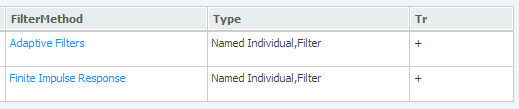 Uživatelská příručka k vyhledávání Structure search postupovat dvěma způsoby: ˆ Vybrat pro neznámou entitu X třídu Filter, jako vztah k neznámé entitě Y vybrat Method Usage a jako název entity Y