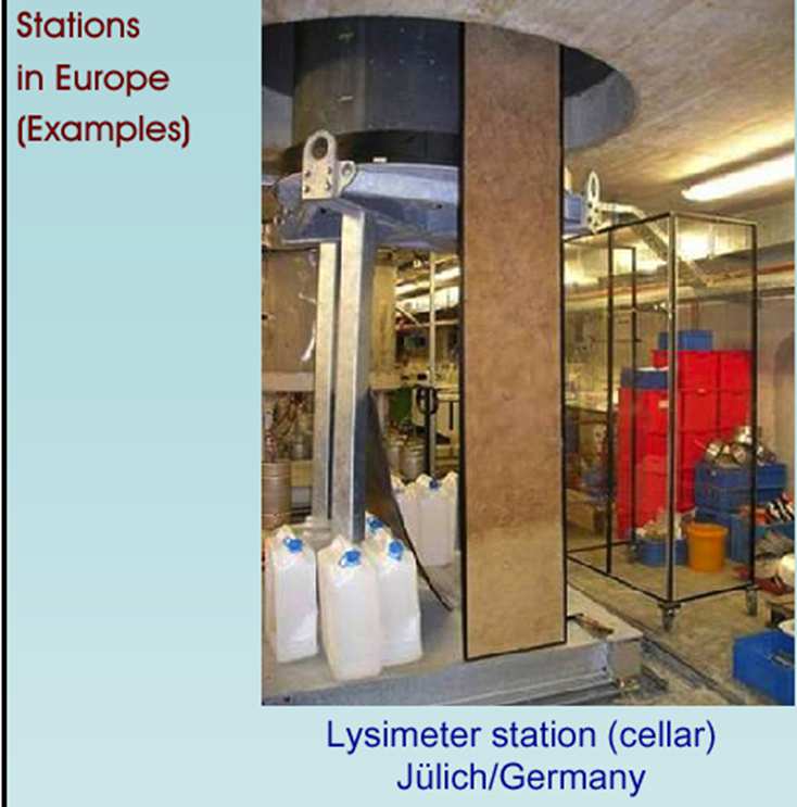 Evropská lyzimetrická společnost http://www.lysimeter.