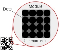 4 KAPITOLA 2. RELEVANTNÍ TECHNOLOGIE A PŘÍBUZNÉ APLIKACE Ve verzi micro QR některé prvky klasického QR kódu chybí a zároveň je i schopna zaznamenat menší objem dat.