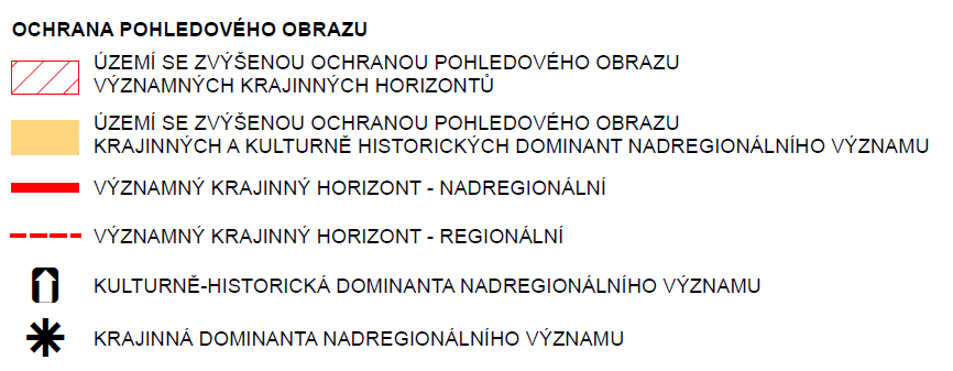 Obrázek: Ochrana pohledového obrazu Zdroj: Zásady územního rozvoje Moravskoslezského kraje Typická pro zdejší krajinu je rozptýlená zástavba lašského typu.