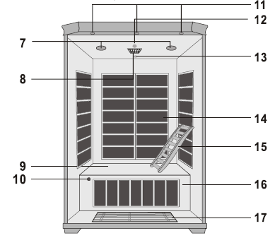 B. VNITŘNÍ ČÁST VÝROBKU (viz obrázek 2) Obrázek 2 C.