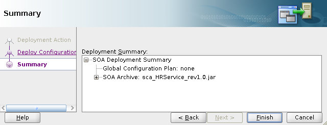 Vývoj v jdeveloper a Business Process Composer Sestavení SOA archivu a jeho nasazení Tesování a sledování SCA aplikace Sestavení SOA archivu (SAR) v jdeveloper 1 Oracle jdeveloper, Studio Edition,