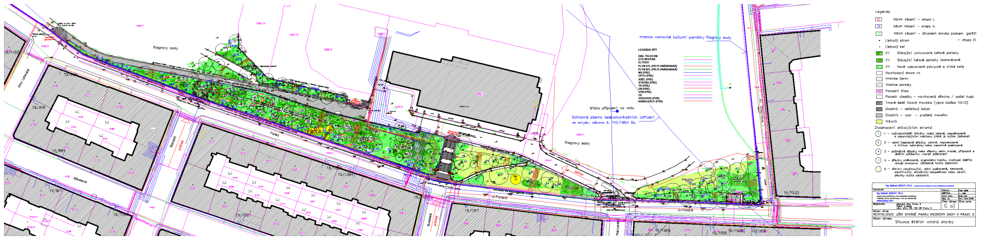 REVITALIZACE JIŽNÍ STRÁNĚ PARKU RIEGROVY SADY Návrh situace Vizualizace