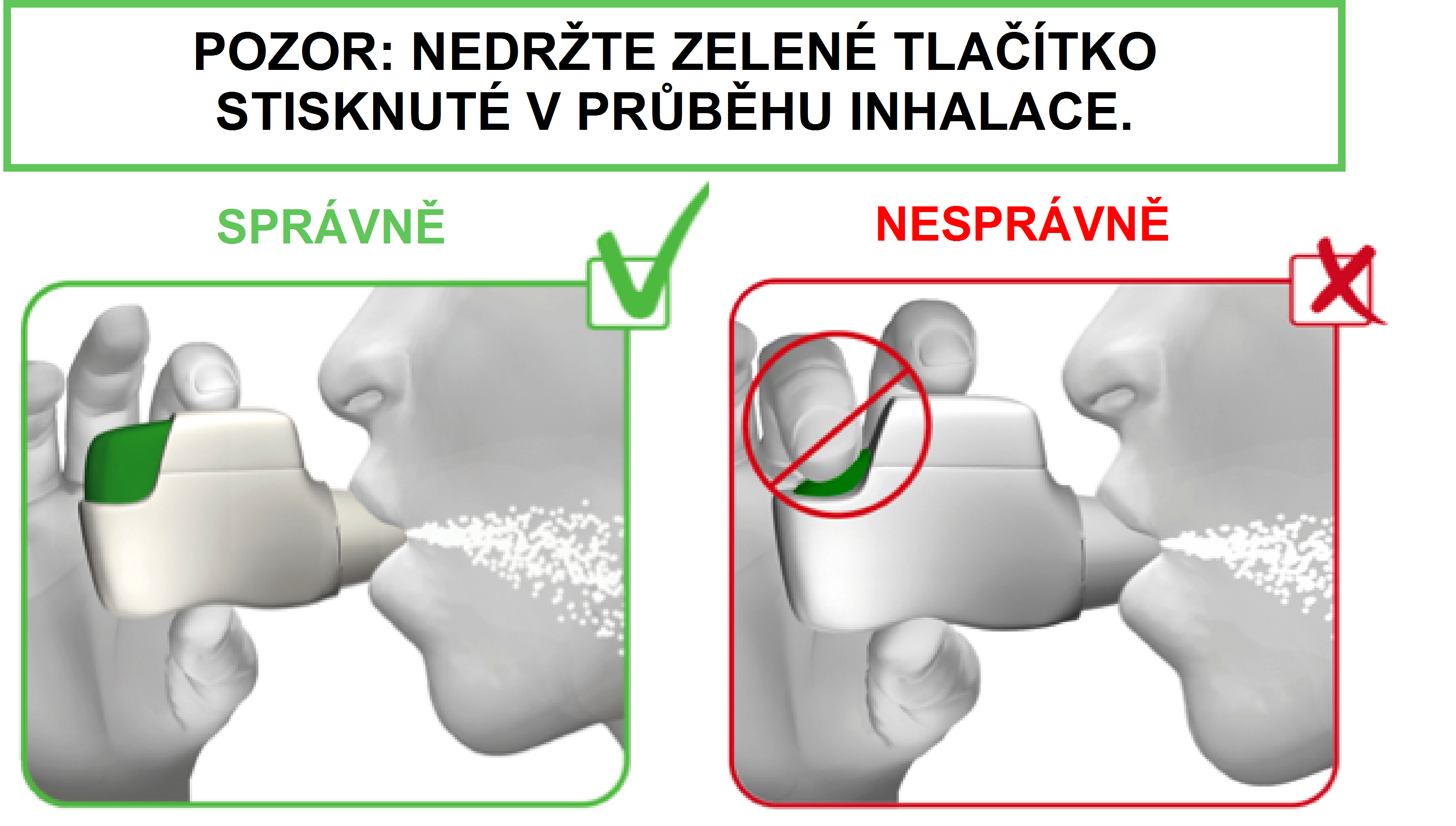 POKUD BAREVNÉ KONTROLNÍ OKÉNKO ZŮSTANE ČERVENÉ, ZNOVU PROSÍM STISKNĚTE A UVOLNĚTE TLAČÍTKO (VIZ KROK 1). Než si vložíte inhalátor do úst, úplně vydechněte. Nevydechujte do inhalátoru.