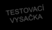 RFID vysačka pro RTI Nová RFID vysačka připevněná na RTI bude umístněna se stávající vysačkou RTI Vysačka obsahuje