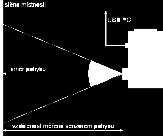 6. V Okno modulu klikneme na Natavení modulu.