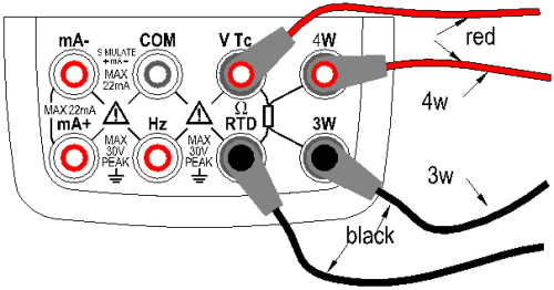 Jakýkoli generovaný odporový signál nezahrnuje složku odporu přívodních kabelů zdroje.