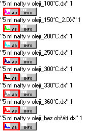 5 %obj. nafty (bez MEŘO) v oleji Absorbance Units 0.0 0.2 0.4 0.6 0.8 1.0 1.2 1.4 1.6 3500 3000 2500 2000 1500 1000 Obr. 13 Infračervená spektra oleje Panolin Universal 15W 40 s 5 % obj.