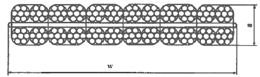 Obr. 32 Rozměry plochého lana (ČSN EN 12385-2+A1) Rozměry pokrytého kruhového lana: průměr průřezu lana včetně pláště lomený průměrem lana (d), např. 16/13.