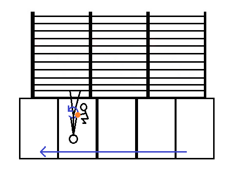 Obr. 63 Schéma