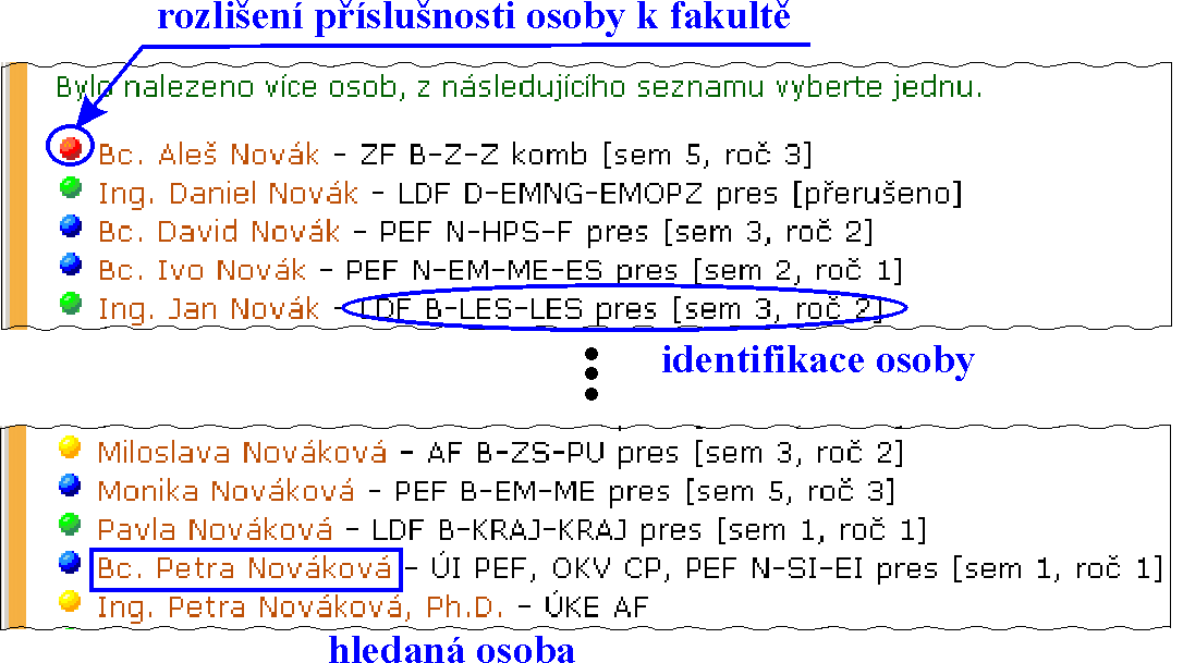 3.4 Vyhledávací pole 3 ZÁKLADNÍ PRINCIPY UŽÍVÁNÍ UIS Vyhledávacím polem je obecně myšleno pole sloužící k vyhledávání informací, např. osob, vyučovaných předmětů, pracovišť.