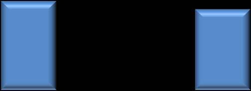 8-oxodG (nmol/mmol kreatininu) 8-oxodG (nmol/mmol kreatininu) Porovnání hladin 8-oxodG (poškození DNA) mezi lokalitami v rámci odběrového období 3,0 2,5 2,0 1,5 1,0 8-oxodG (matky) Komentář: Rozdíly