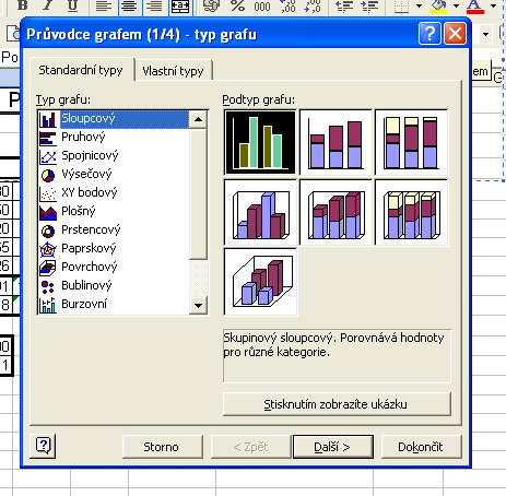 Když máme vytvořenu tabulku, přejdeme k vytváření grafu.