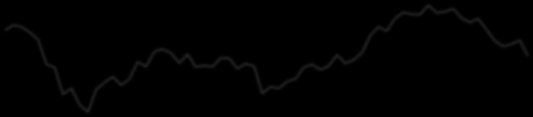 3.9.2012 6.9.2012 11.9.2012 14.9.2012 19.9.2012 24.9.2012 27.9.2012 3.10.2012 8.10.2012 11.10.2012 16.10.2012 19.10.2012 24.10.2012 29.10.2012 1.11.2012 6.11.2012 9.11.2012 14.11.2012 19.11.2012 22.