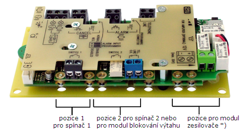 Instalace rozšiřujících modulů Umístění rozšiřujících modulů Instalace spínačů Modul univerzálního spínače (obj. č. 913648E) Lze instalovat (před montáží 2N Lift1!