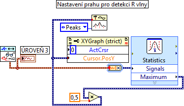 Obr. 5.2.3.4: Schéma nastavení prahu pro detekci R vln Následující schéma zobrazuje vytvoření tabulky, ve které jsou pozice a amplitudy nalezených R vln.