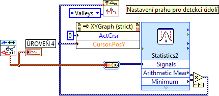 Na Obr. 5.2.4.3 je schéma detektoru údolí. Výstupem je počet nalezených údolí, jejich pozice i amplitudy. Obr. 5.2.4.3: Nastavení prahu pro detekci údolí Obdobně jako v případě R vln je nutné nastavit prahovou hodnotu.