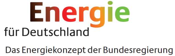 Energeticky úsporné stavby a ochrana klimatu CÍLE EU do r. 2020: o 20 % nižší emise CO2 než v r.