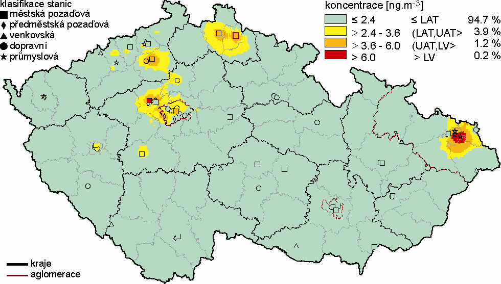 a výroba mědi a zinku. Arsen je vázán převážně na částice jemné frakce (PM 2,5 ), která může být transportována na delší vzdálenost a pronikat hlouběji do dýchací soustavy.