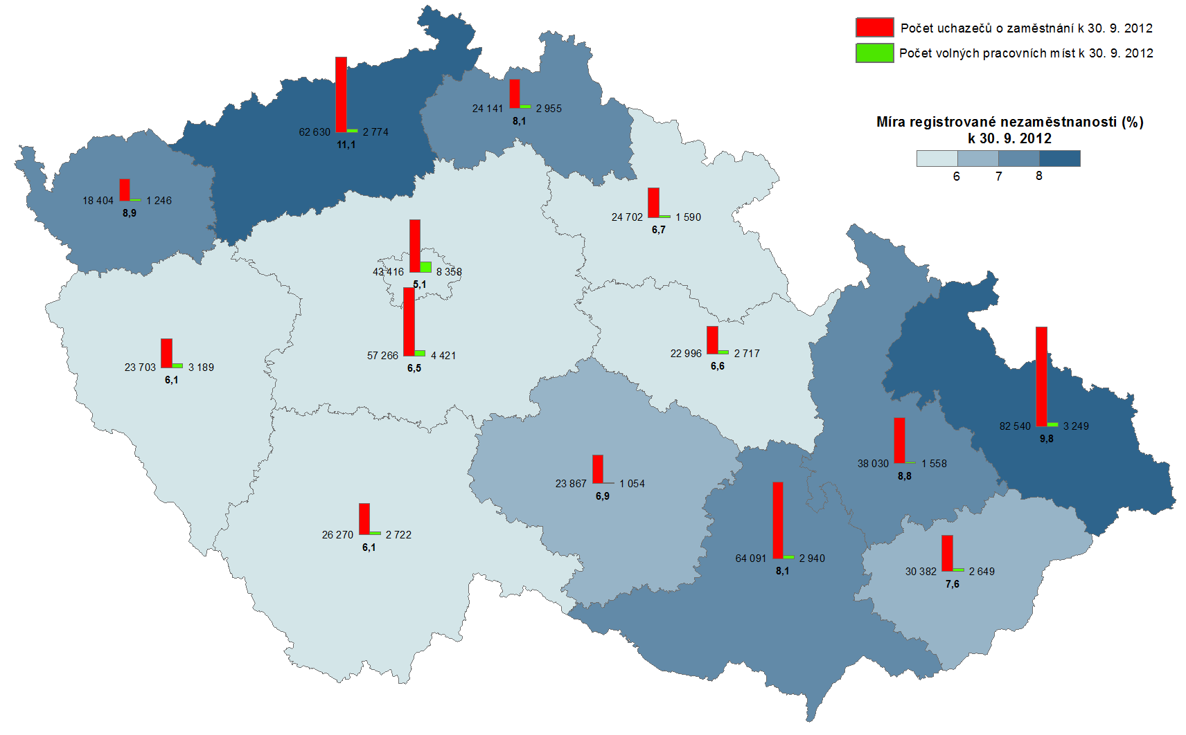 7. Trh práce Obr. 7.