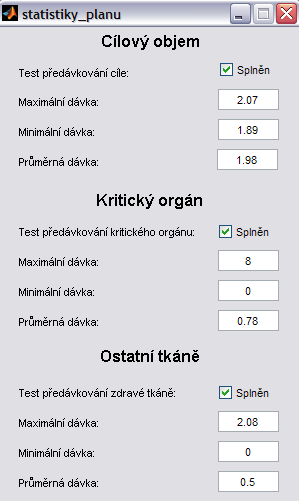 Obr. 26: Statistiky plánu v programu IRPS.