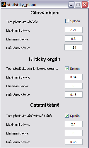 statistika ozáření kritického orgánu umožní uživateli zobrazit graf kumulativní statistiky velikostí dávek v objemu konturovaném uživatelem jako kritický orgán. Obr.