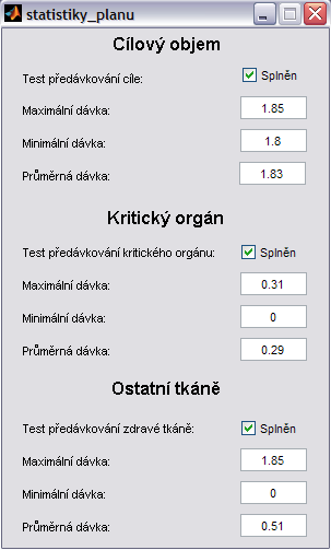 Obr. 18: Statistiky plánu