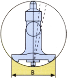 úchylek kruhovitosti a kuželovitosti, mìøení prùmìru ve slepých dírách, pro mìøení vnitøních drážek a zápichù.