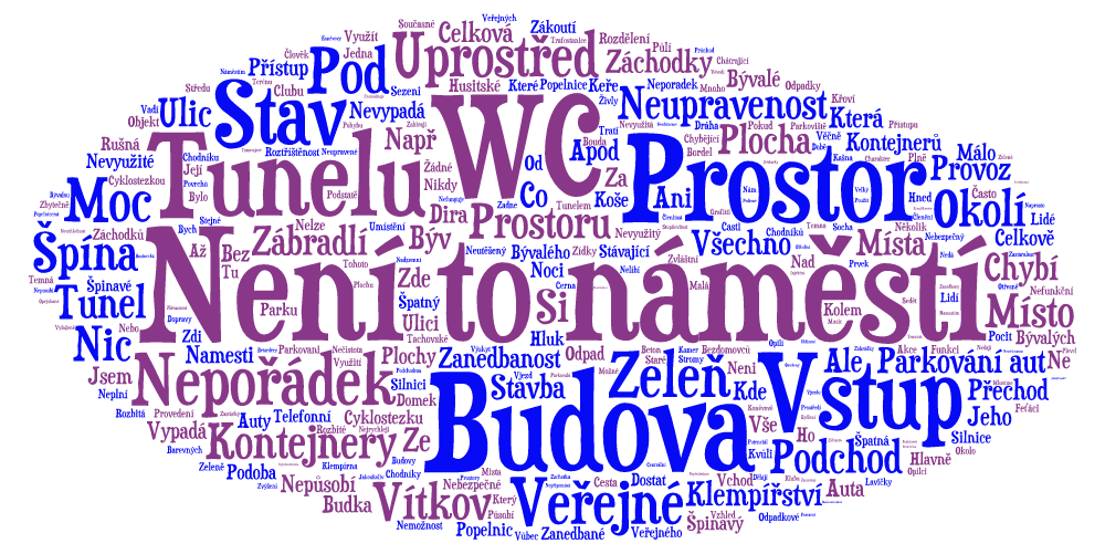 Obecně byla také zmiňována hodnota volného prostoru (že tu náměstí vůbec je apod.). Ojediněle byly zmíněny i další nesporné kvality tohoto prostoru, jako je historická pumpa a olivovníky 2.