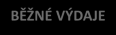 Výsledek hospodaření obcí a měst TITUL VÝDAJE 2011 2012 2013 DAŇOVÉ PŘÍJMY (v.č. Prahy 44 mld.