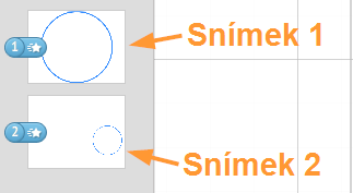 V další části tutoriálu se dozvíš více informací, jak můžeš pohybovat pracovní plochou v programu Prezi. Pracovní plocha Na zoomování sis již vyzkoušel/a, kolik místa máš v prezentaci k dispozici.