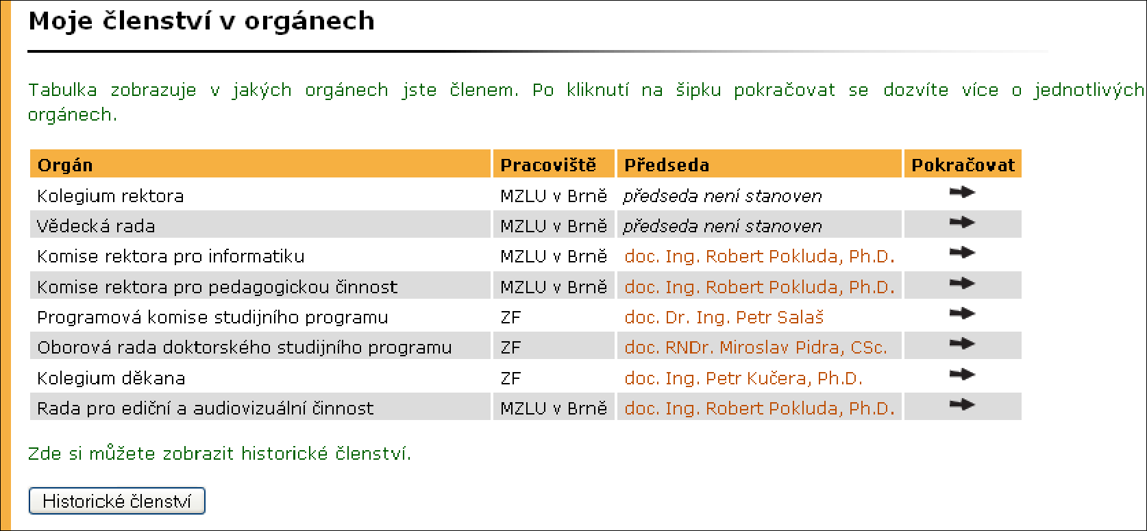 2 Portál člena orgánu Aplikace Portál člena orgánu je přístupná každému, kdo je členem některého univerzitního nebo fakultního orgánu a jeho členství je zaevidováno v UIS.