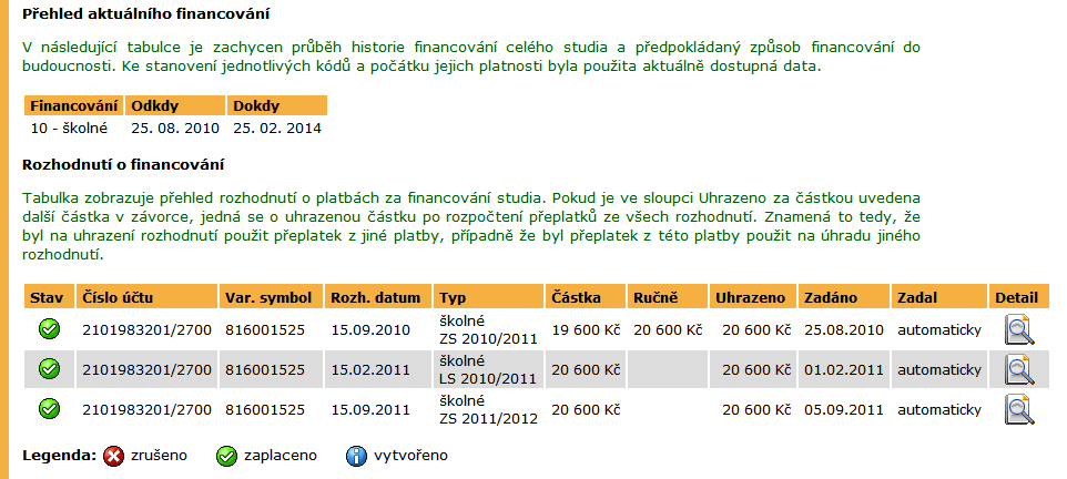 mětů, které ve vybraném období studujete. Názvy jednotlivých předmětů jsou aktivní, kliknutím na ně se zobrazí sylabus předmětu.