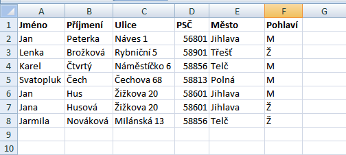 Zdroj dat v prvním řádku seznamu jsou vždy názvy jednotlivých slučovacích polí v