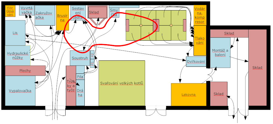 Obrázek č. 9: Špagetový diagram 2.