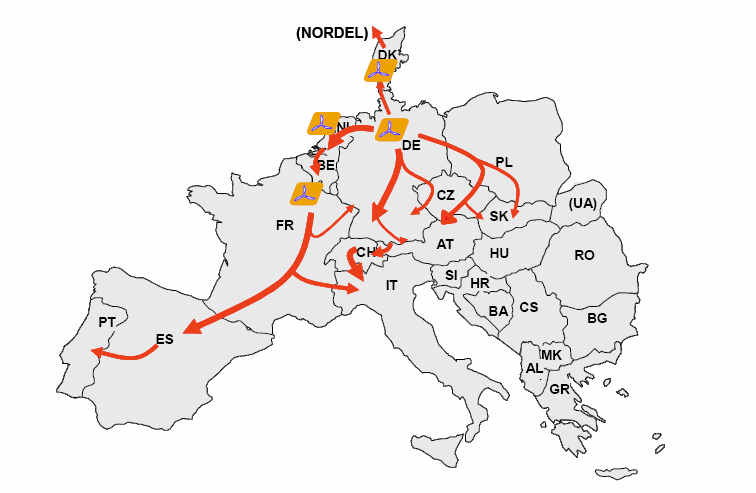 PŘETÍŽENÍ SÍTÍ V DŮSLEDKU ROZVOJE OZE ZÁSADNĚ OHROŽUJE INTEGRACI TRHU S ELEKTŘINOU A MŮŽE VÉST K ODDĚLENÍ TRHŮ A NIŽŠÍMU VYUŽITÍ ÚČINNÝCH ZDROJŮ 3 Vliv OZE na infrastrukturu Přenos: velké přetoky