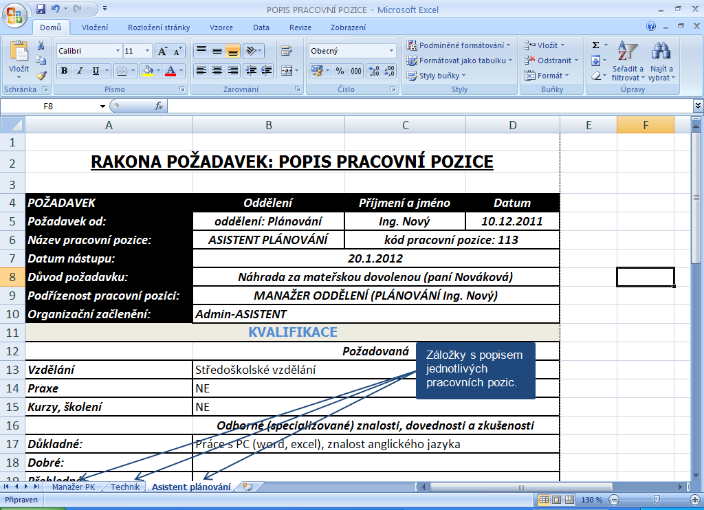 5 ANALÝZA PERSONÁLNÍ POLITIKY RAKONY schvalovacího řízení. V případě nepřítomnosti personálního ředitele, např.