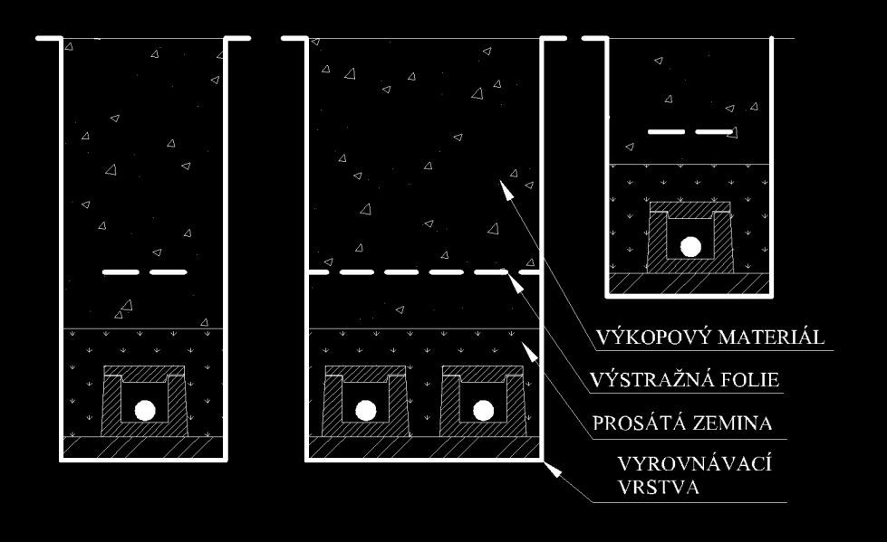 obr. D-3 - Uložení kabelů vn v kabelovém žlabu obr.