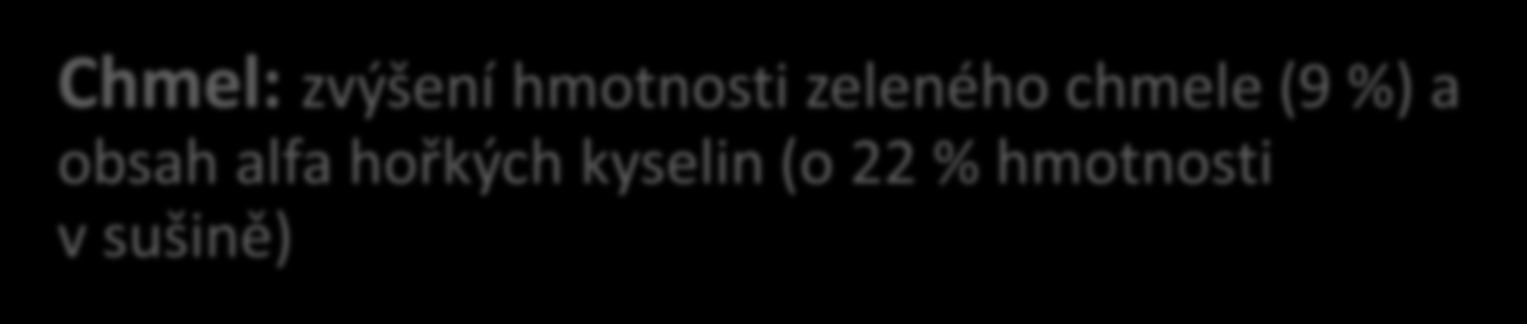 Testováno na Brambory: vyšší odolnost proti ranním mrazíkům, houbám a plísním Vinná réva: větší nárost