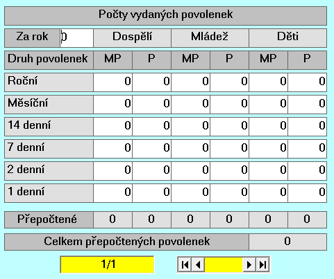 Evidence hospodaření v rybářském revíru Záznam evidence hospodaření obsahuje: rok záznamu, číslo a název revíru, jeho výměru, počet vydaných povolenek, a dále pro každý předepsaný druh ryb + až čtyři