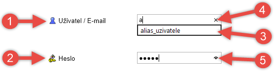 Žárovka Indikátor přetížení. Když se žárovka rozsvítí, je čas na svačinku nebo hezkou chvilku s přáteli.