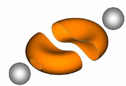 cytosolu, určování vlivu průměru buňky, porovnání bikonkávního modelu se sférickým, vliv velikosti vnitřního objemu buňky, vliv velikosti kontaktních ploch mezi buňkou a částicí, nebo vliv viskozity