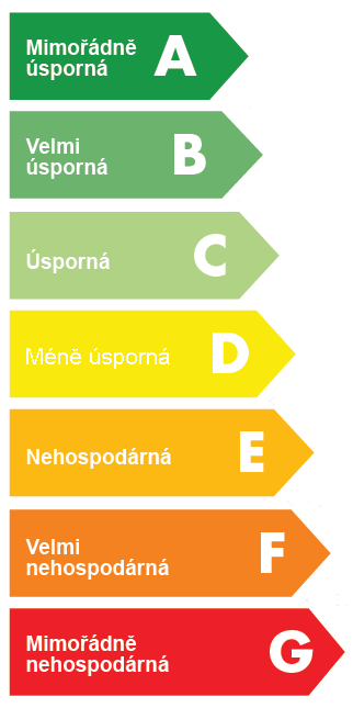 Průkaz energetické náročnosti budovy str. 17 / 18 PRŮKAZ ENERGETICKÉ NÁROČNOSTI BUDOVY vydaný podle zákona č. 406/2000 Sb., o hospodaření energií, a vyhlášky č. 78/2013 Sb.