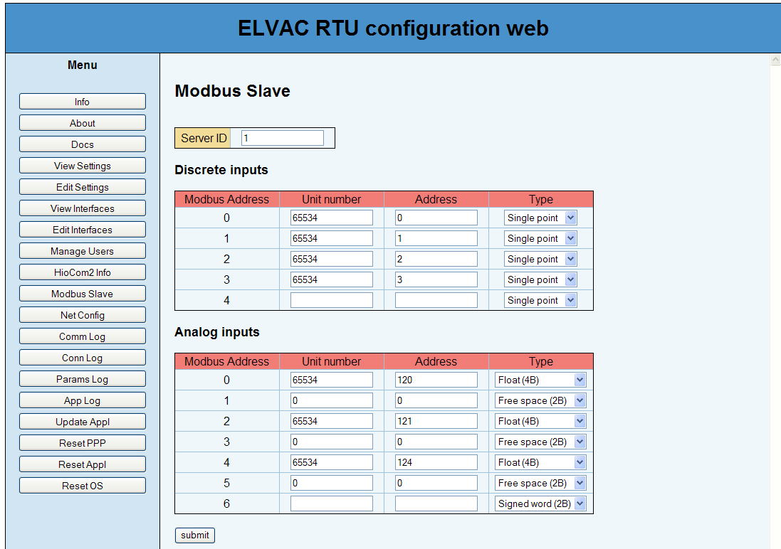 Server ID Číslo serveru, ze kterého se vyčítají data Adresss Adresa signálu/měření v rámci jednotky 20 Request Type Modbus Address IEC Address Analog Value Type Range From To 5.3.