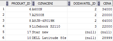 je logická hodnota (PRAVDA, NEPRAVDA). Tato operace je nazývána restrikce. GROUP BY < sloupce agregace >, HAVING <podmínka> - konstrukce pro vytváření agregačních dotazů.