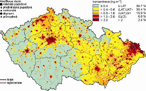 Pole průměrné roční úrovně