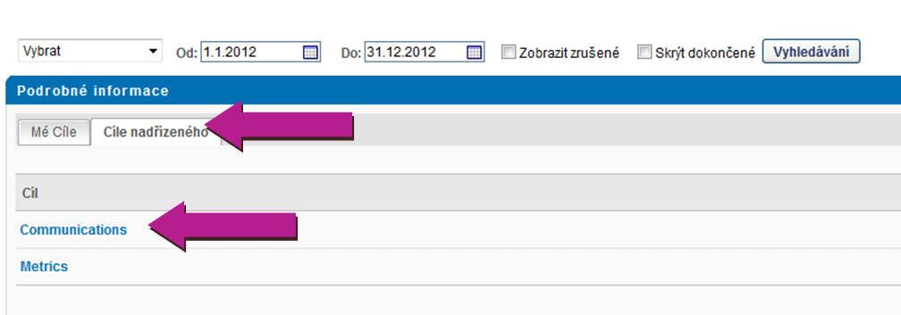 zobrazení cílů, které nadřízený nasdílel.