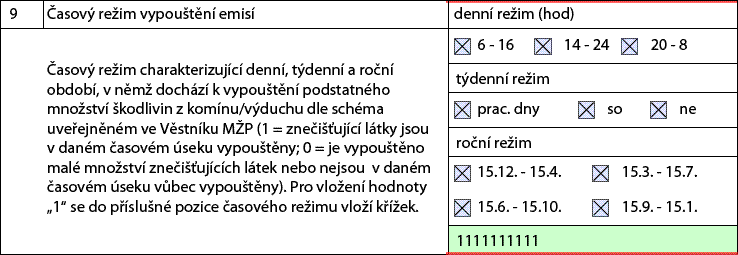 3.3 PŘÍLOHA 3 Příklady vyplnění položky 9: - technologie, z níž se vypouštějí emise při dvousměnném provozu 6 22 hod.